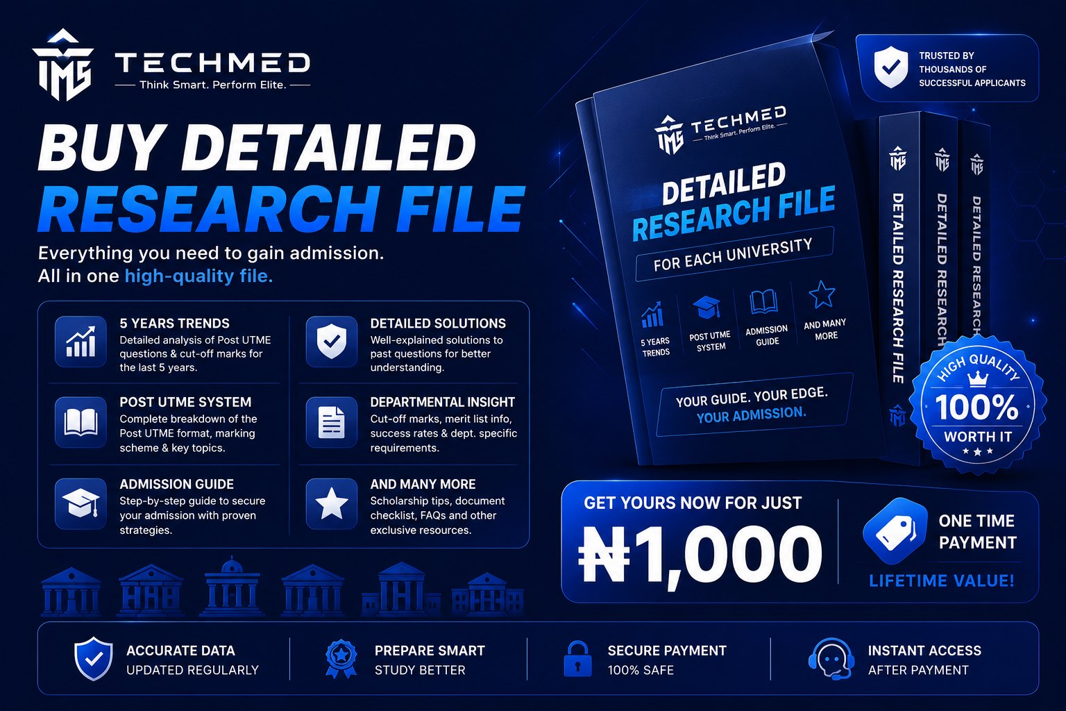 Detailed University Research File