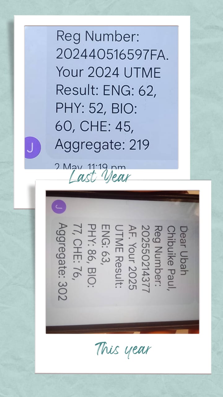 Chibuike Paul Ubah - Improved from 219 to 302