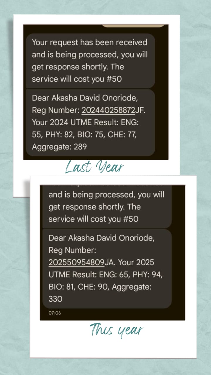 Akasha David Onoriode - 330/400