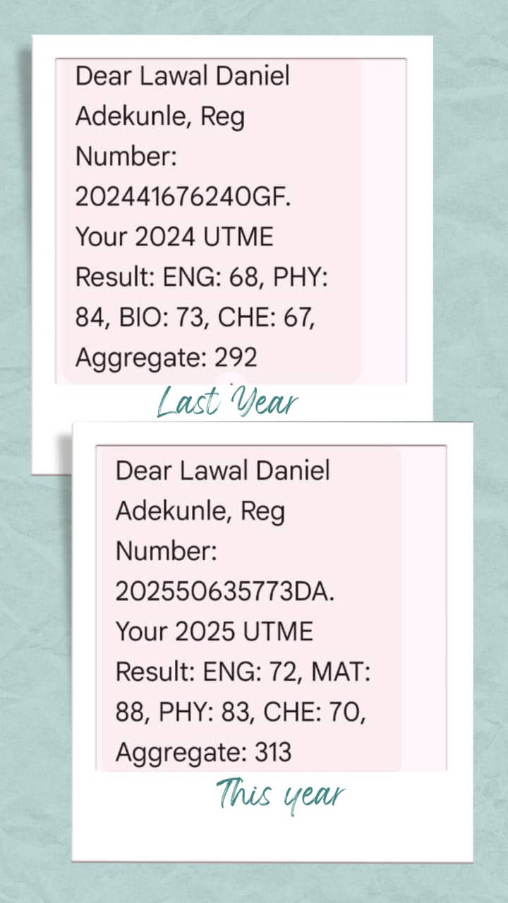Lawal Daniel Adekunle - Improved from 292 to 313